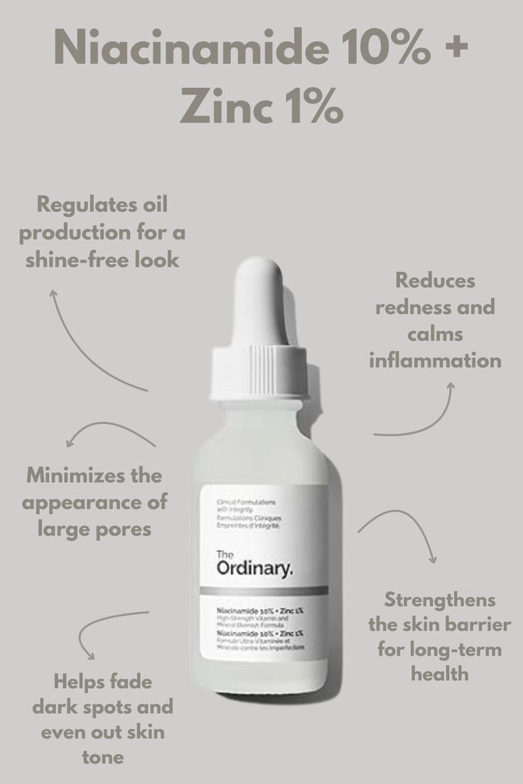 The Ordinary Niacinamide 10% + Zinc 1% 30ml – Acne & Oil Control Serum (Original)